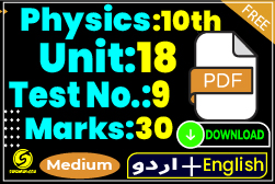 10th class physics chapter wise tests pdf